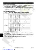 Preview for 248 page of GE TRANSFORMER MANAGEMENT RELAY 745 Instruction Manual