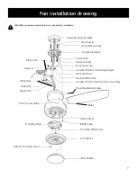 Preview for 7 page of GE Treviso 20314 User Manual