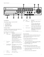 Preview for 3 page of GE TruVision DVR 30 Quick Start Manual