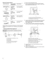 Preview for 6 page of GE Unitized Spacemaker WSM2420 Installation Instructions Manual