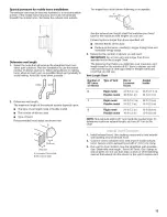 Preview for 13 page of GE Unitized Spacemaker WSM2420 Installation Instructions Manual