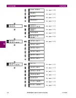 Preview for 130 page of GE UR F35 Series Instruction Manual