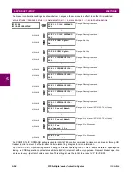 Preview for 182 page of GE UR F35 Series Instruction Manual