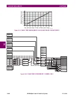 Preview for 276 page of GE UR F35 Series Instruction Manual