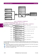 Preview for 286 page of GE UR F35 Series Instruction Manual