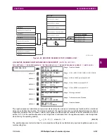 Preview for 289 page of GE UR F35 Series Instruction Manual