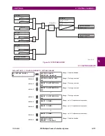 Preview for 299 page of GE UR F35 Series Instruction Manual