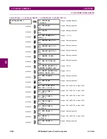 Preview for 308 page of GE UR F35 Series Instruction Manual