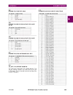 Preview for 543 page of GE UR F35 Series Instruction Manual