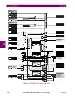 Preview for 200 page of GE UR Series C70 Instruction Manual