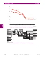 Preview for 248 page of GE UR Series C70 Instruction Manual