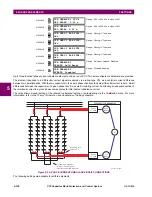 Preview for 250 page of GE UR Series C70 Instruction Manual