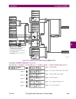 Preview for 259 page of GE UR Series C70 Instruction Manual