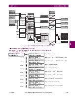 Preview for 281 page of GE UR Series C70 Instruction Manual