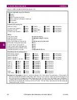 Preview for 588 page of GE UR Series C70 Instruction Manual