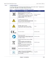 Preview for 48 page of GE Venue R1 Service Manual