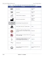 Preview for 49 page of GE Venue R1 Service Manual