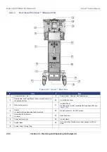 Preview for 93 page of GE Venue R1 Service Manual