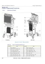 Preview for 224 page of GE Venue R1 Service Manual