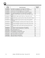 Preview for 20 page of GE VersaMax GFK-2721A Manual