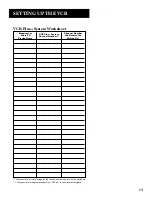 Preview for 15 page of GE VGS330 User Manual