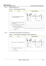 Preview for 141 page of GE Vivid 3N Pro Series Service Manual