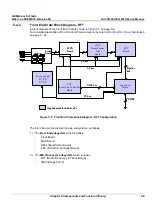 Preview for 171 page of GE Vivid 3N Pro Series Service Manual