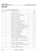 Preview for 558 page of GE Vivid 3N Pro Series Service Manual