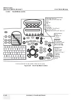 Preview for 308 page of GE Vivid 7 Service Manual