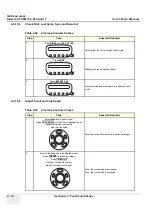 Preview for 336 page of GE Vivid 7 Service Manual