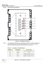 Preview for 364 page of GE Vivid 7 Service Manual