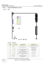 Preview for 406 page of GE Vivid 7 Service Manual