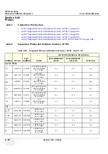 Preview for 776 page of GE Vivid 7 Service Manual