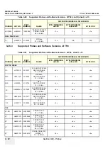 Preview for 778 page of GE Vivid 7 Service Manual