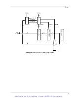 Preview for 10 page of GE VMIVME-2533 Series Hardware Reference Manual