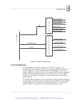 Preview for 18 page of GE VMIVME-2533 Series Hardware Reference Manual