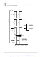 Preview for 19 page of GE VMIVME-2533 Series Hardware Reference Manual