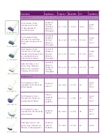 Preview for 2 page of GE Voluson 730 Manual