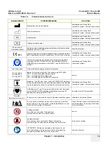 Preview for 47 page of GE Voluson E8 Service Manual