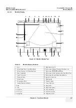 Preview for 143 page of GE Voluson E8 Service Manual