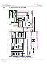 Preview for 194 page of GE Voluson E8 Service Manual