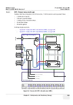 Preview for 209 page of GE Voluson E8 Service Manual