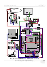 Preview for 225 page of GE Voluson E8 Service Manual