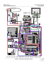 Preview for 231 page of GE Voluson E8 Service Manual