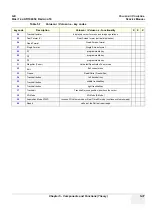 Preview for 269 page of GE Voluson i BT06 Service Manual