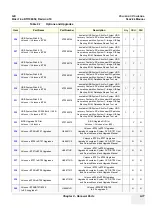 Preview for 447 page of GE Voluson i BT06 Service Manual