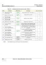 Preview for 458 page of GE Voluson i BT06 Service Manual