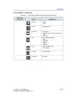 Preview for 225 page of GE Vscan Air Manual