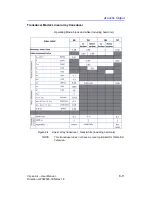 Preview for 393 page of GE Vscan Air Manual