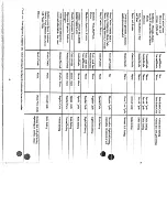 Preview for 6 page of GE WA7070G Use And Care Manual